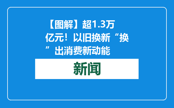 【图解】超1.3万亿元！以旧换新“换”出消费新动能