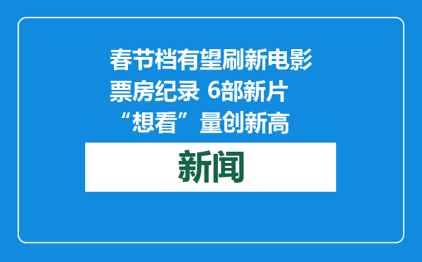 春节档有望刷新电影票房纪录 6部新片“想看”量创新高