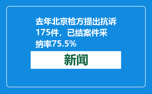 去年北京检方提出抗诉175件，已结案件采纳率75.5%