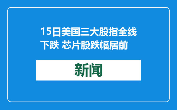 15日美国三大股指全线下跌 芯片股跌幅居前