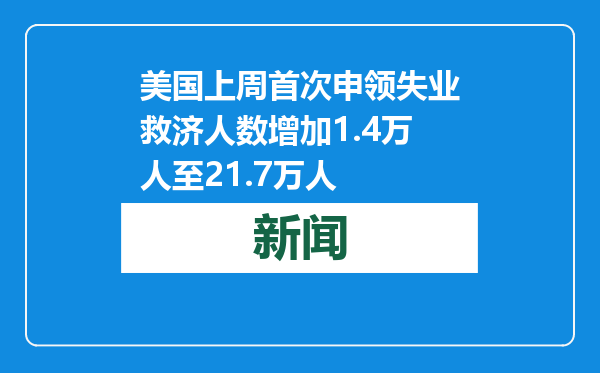 美国上周首次申领失业救济人数增加1.4万人至21.7万人