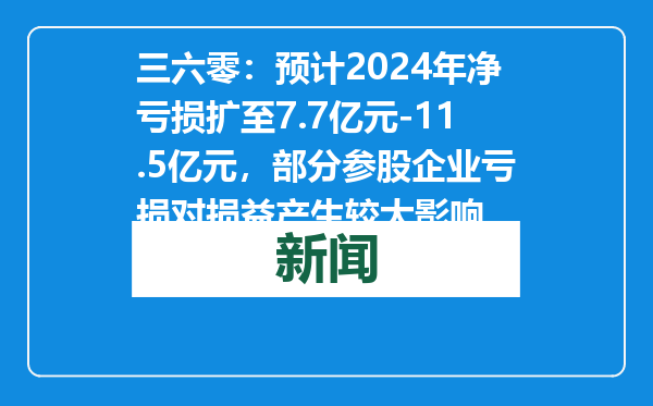 三六零：预计2024年净亏损扩至7.7亿元-11.5亿元，部分参股企业亏损对损益产生较大影响