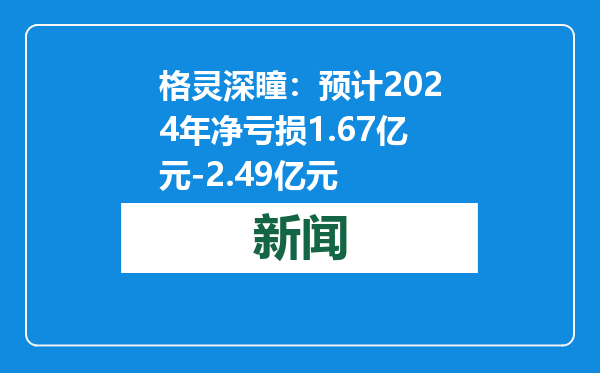 格灵深瞳：预计2024年净亏损1.67亿元-2.49亿元