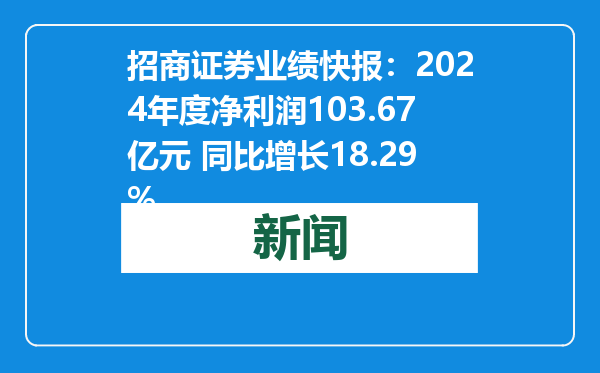 招商证券业绩快报：2024年度净利润103.67亿元 同比增长18.29%