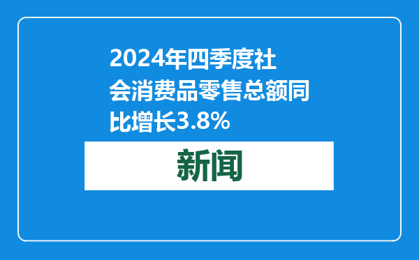 2024年四季度社会消费品零售总额同比增长3.8%