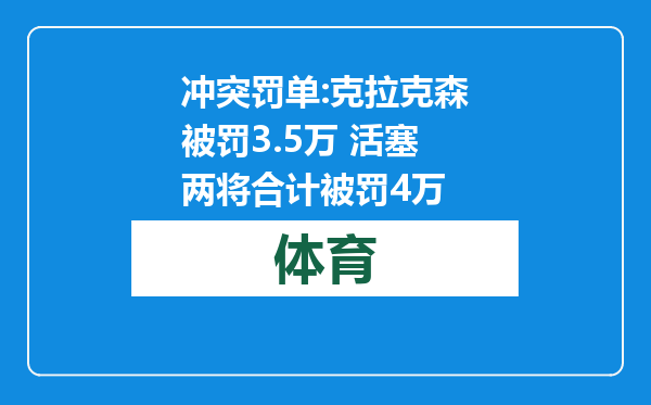 冲突罚单:克拉克森被罚3.5万 活塞两将合计被罚4万
