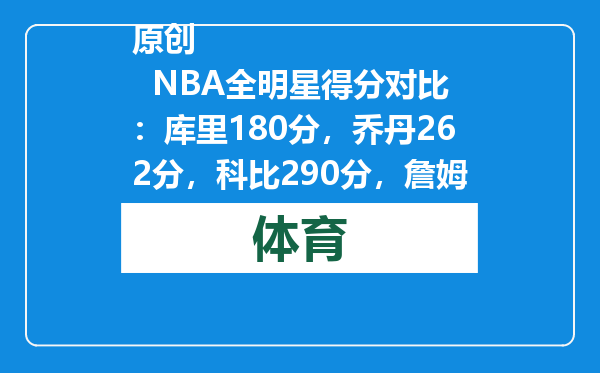 原创            NBA全明星得分对比：库里180分，乔丹262分，科比290分，詹姆斯呢