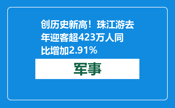 创历史新高！珠江游去年迎客超423万人 同比增加2.91%