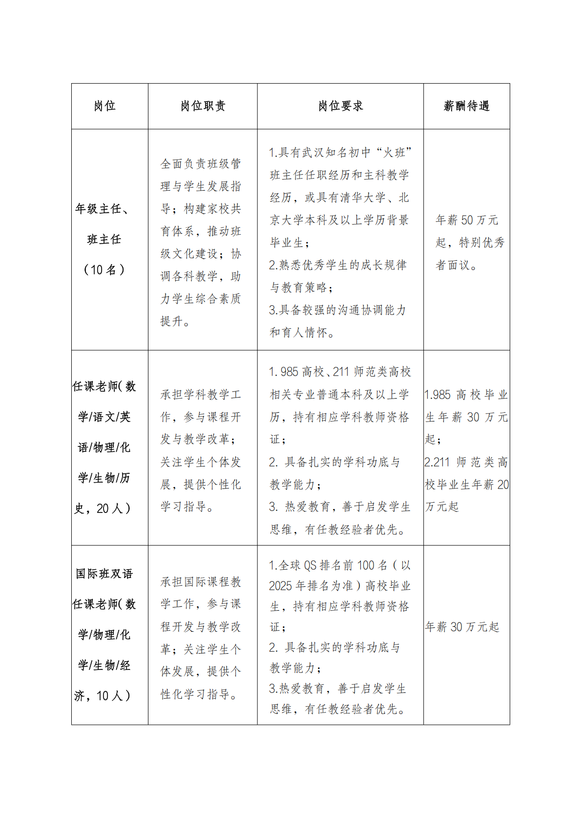 武汉海淀外国语实验学校2026年招聘公告